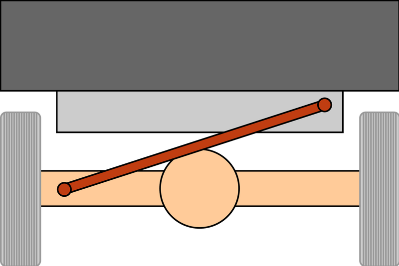 Illustration for article titled Le mercredi de Panhard, part deux